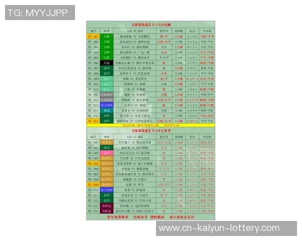 足球捷报比分网实时更新赛事比分助您掌握精彩瞬间与最新动态